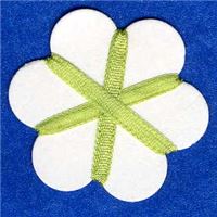 2mm Silk Ribbon - Celery