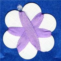 4mm Silk Ribbon - Light Purple